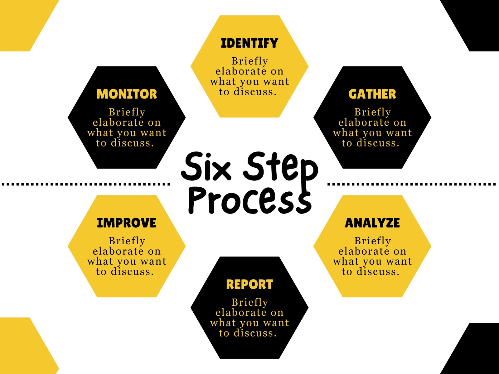 Black and Yellow Six Step Process Concept Graph