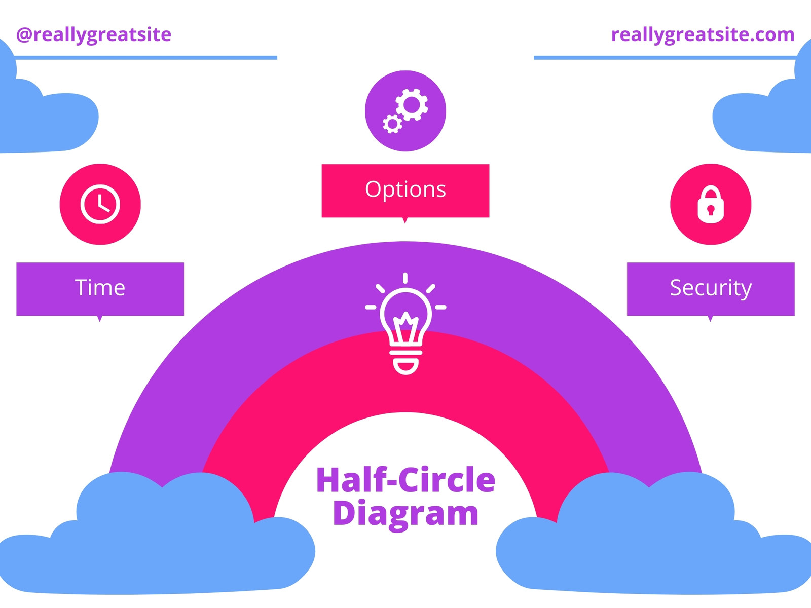Minimalist Rainbow Half-Circle Diagram