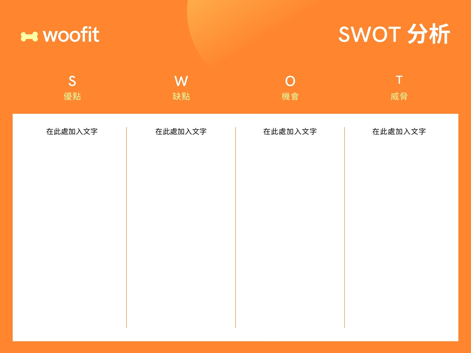 橘色黃色漸層 寵物健身應用程式  SWOT 分析圖表