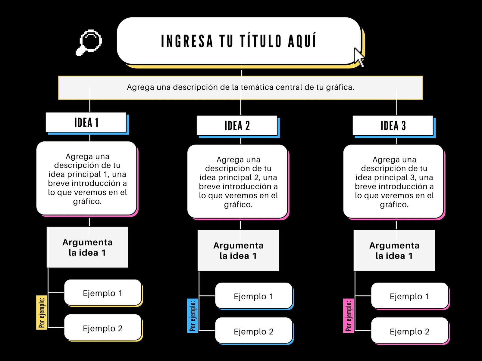Mapa Conceptual Cuadro Sinóptico Pixel Negro