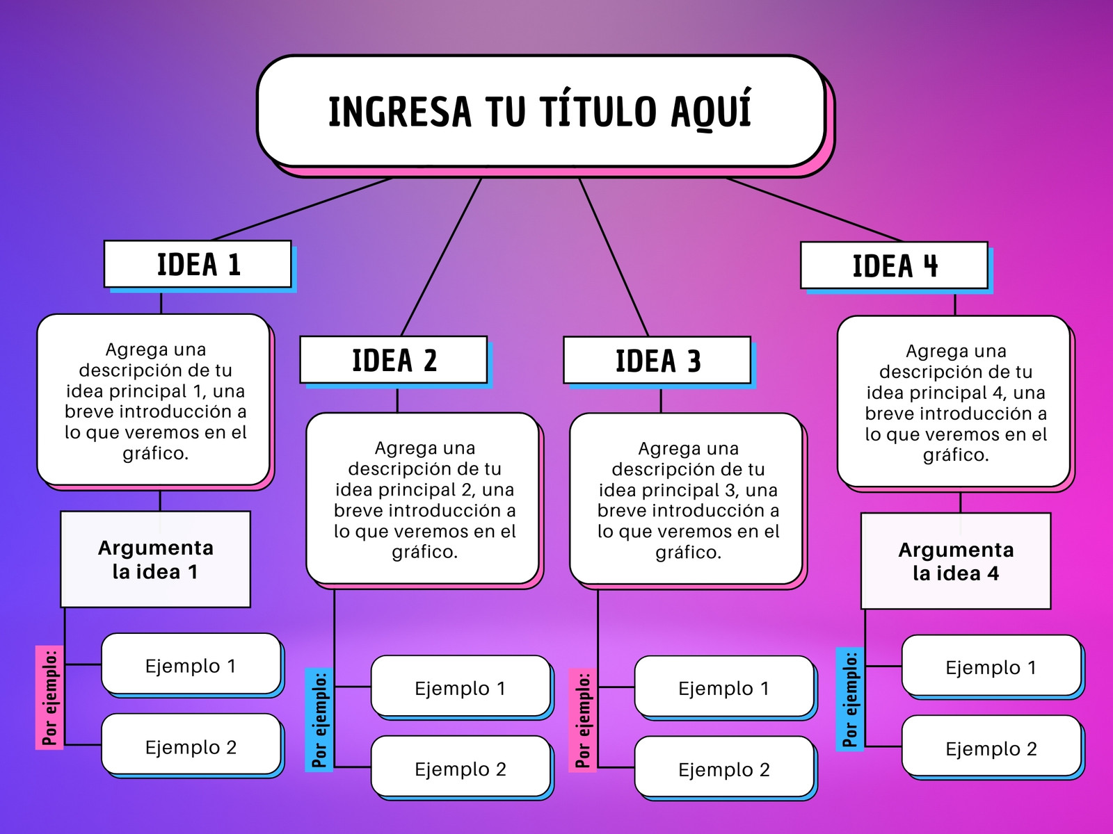 Mapa Conceptual Cuadro Sinóptico Simple Degrade Rosa Morado