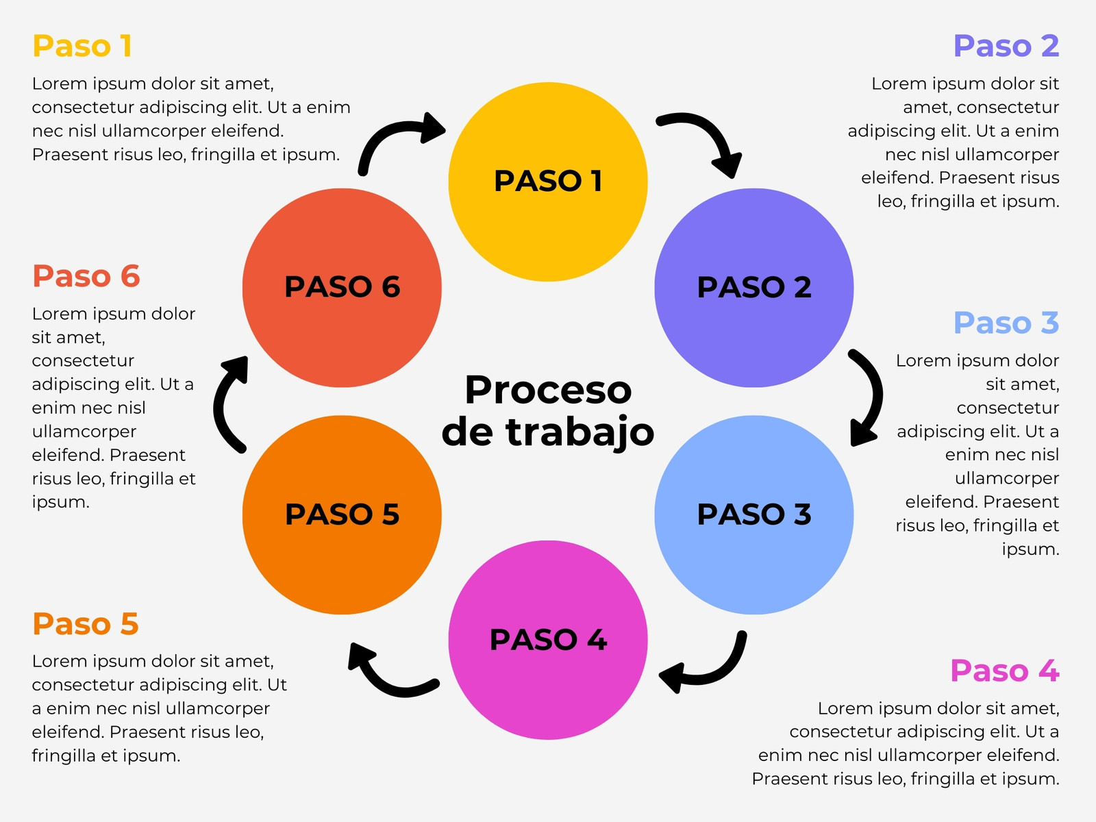 Gráfico Circular Proceso Pasos Empresarial Sencillo Colorido