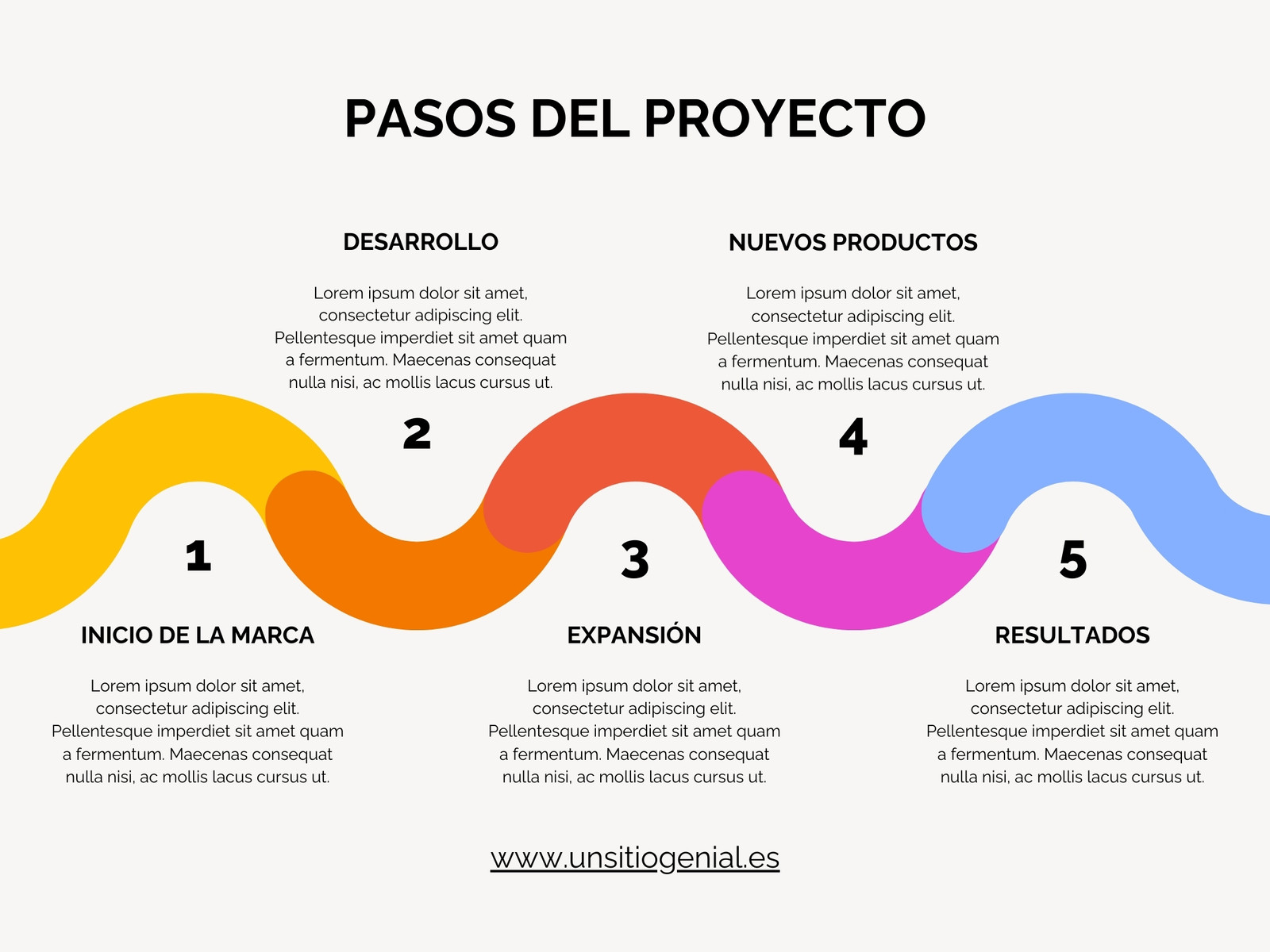 Gráfico Esquema Proceso Pasos Proyecto Empresarial Profesional Corporativo Colorido