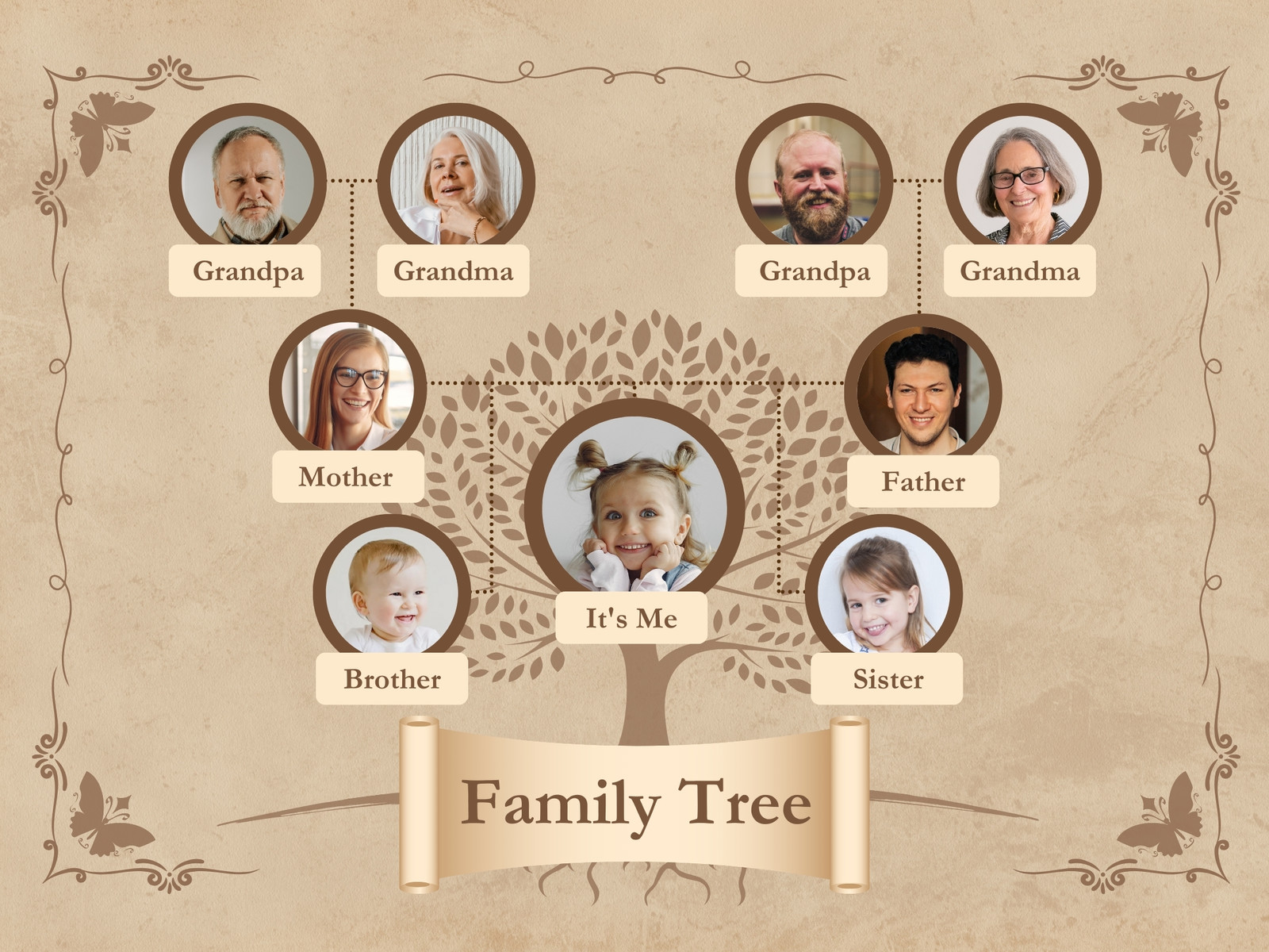 Brown Beige Retro Illustrative Family Tree Graph