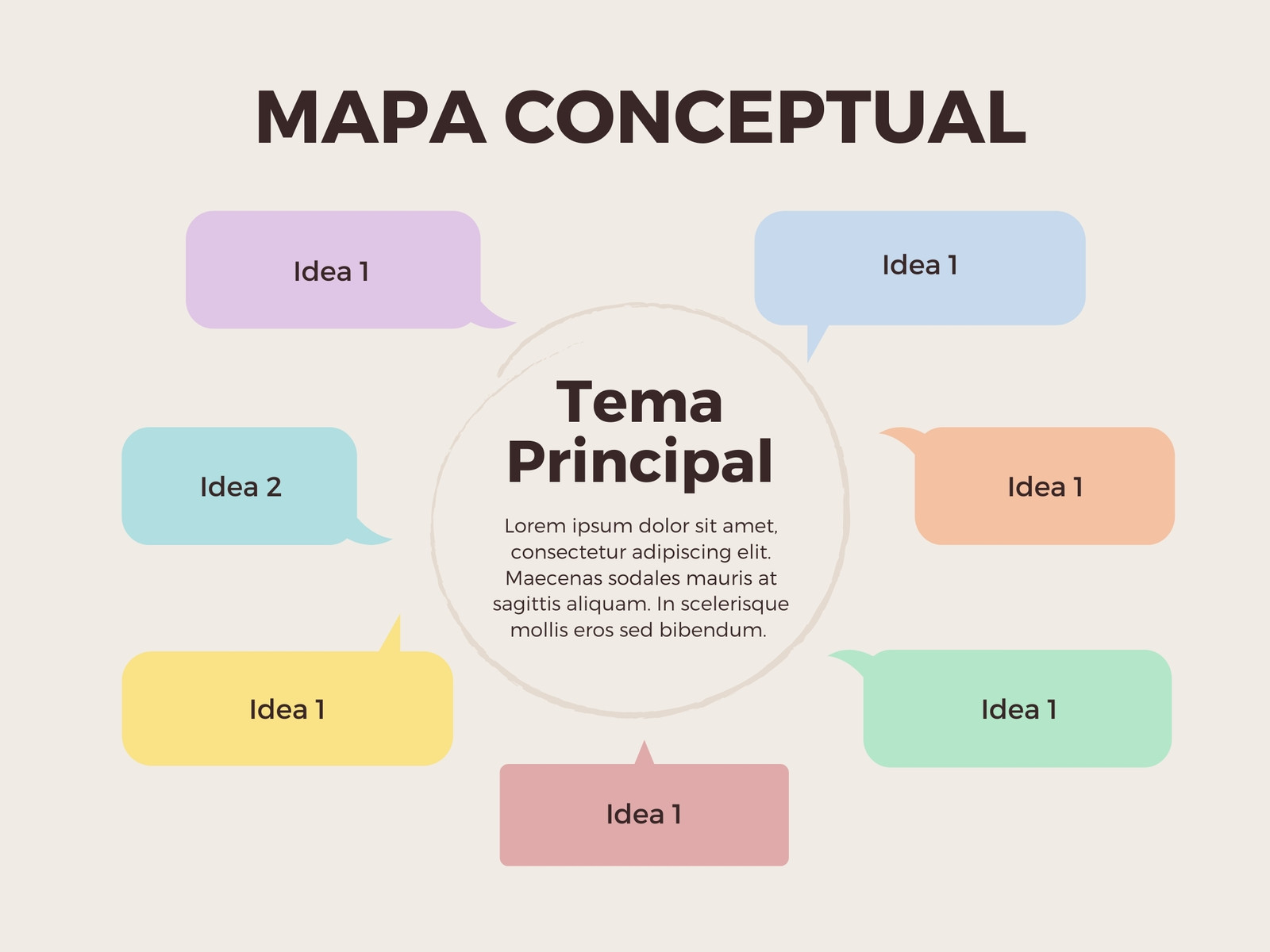 Gráfico Mapa Conceptual Simple Estilo Bocadillos Multicolor