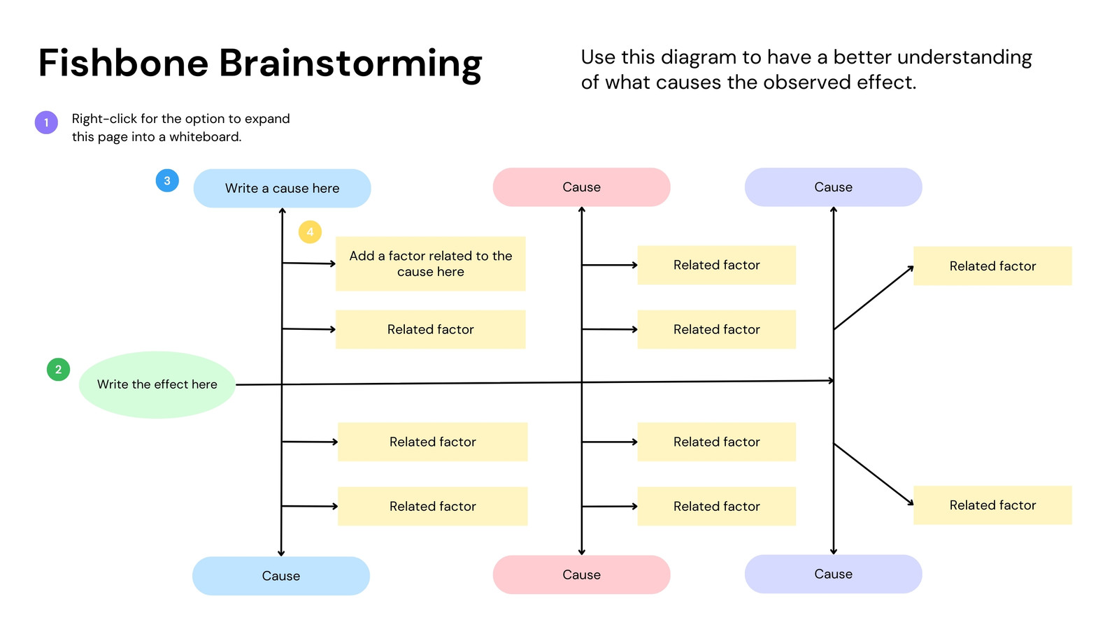 Black and White Blue Red Basic Fishbone Diagram Whiteboard Brainstorm