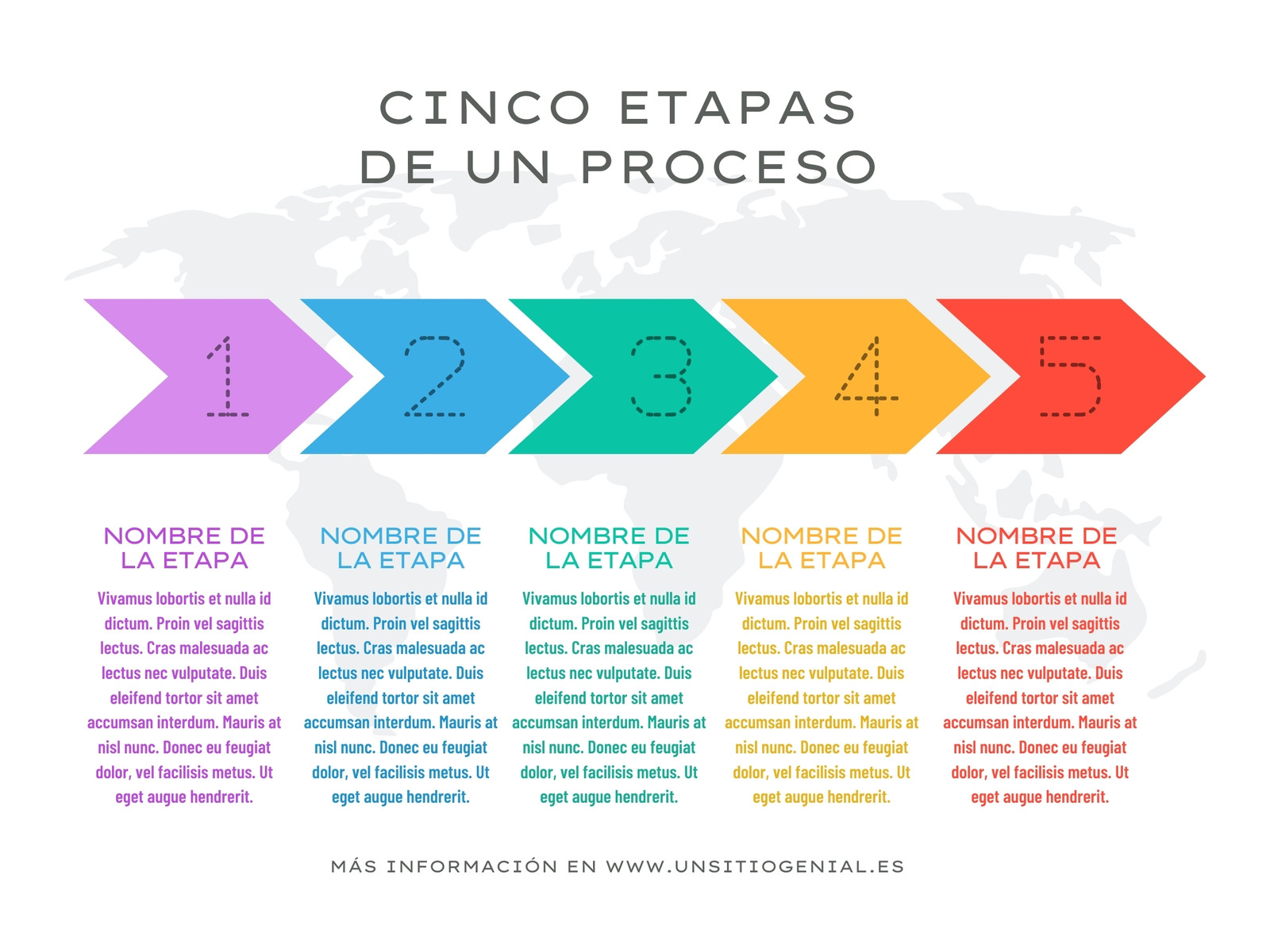 Gráfico de Cinco Fases con Flechas y Mapa del Mundo Formal Multicolor