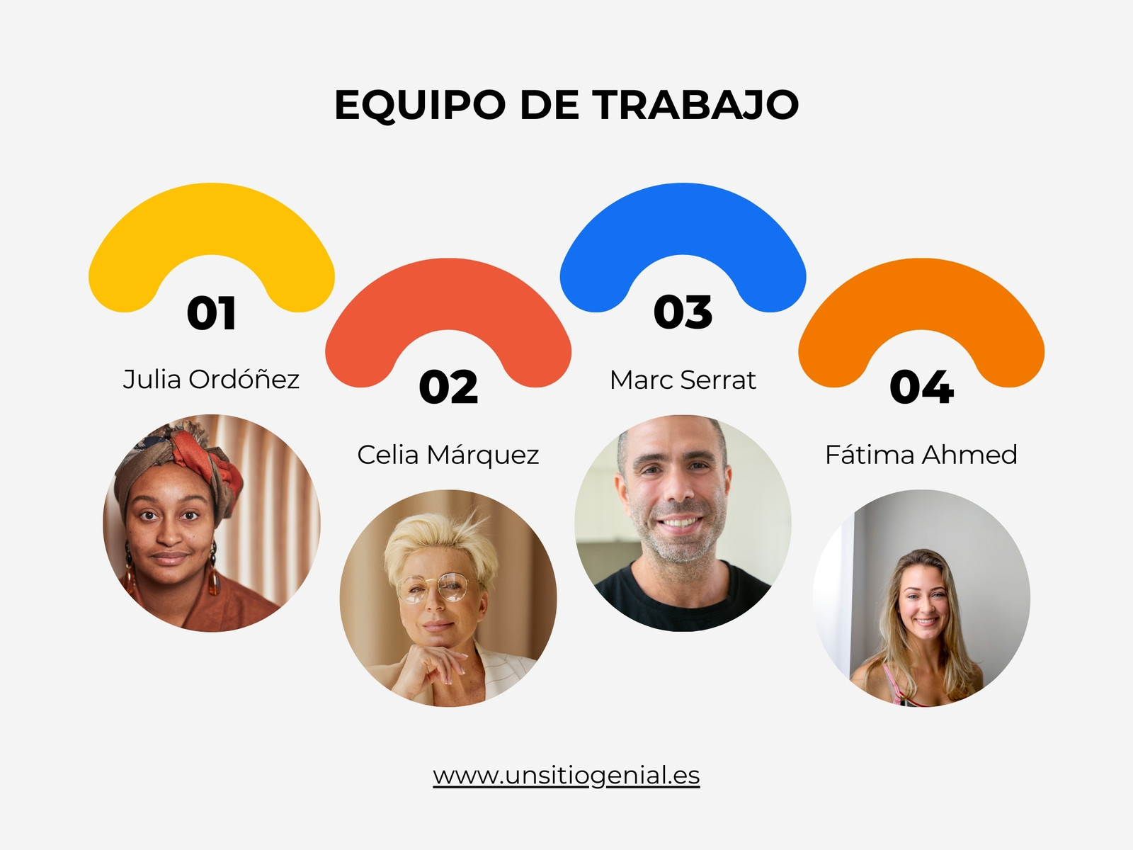 Gráfico Organigrama Empresarial Fotos Nombres Sencillo Colorido