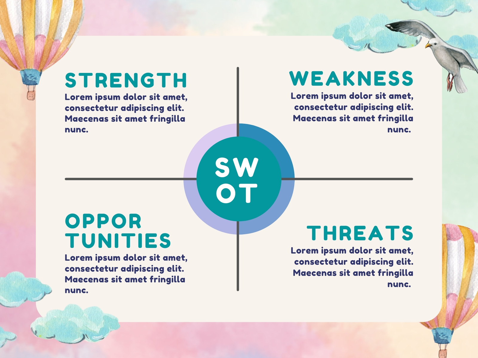 Cream Pastel Personal SWOT Analysis Graph
