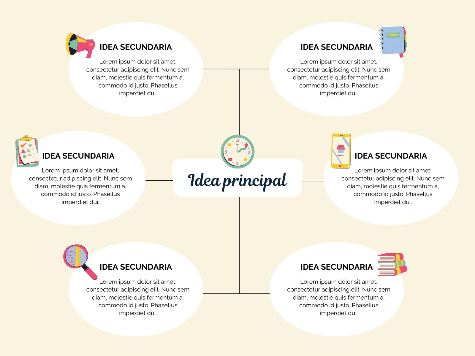 grafico mapa conceptual educativo gratis beis