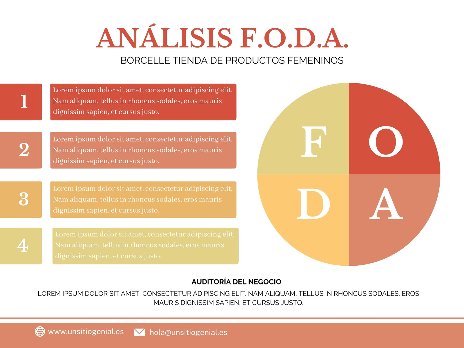 Gráfico esquema FODA profesional multicolor