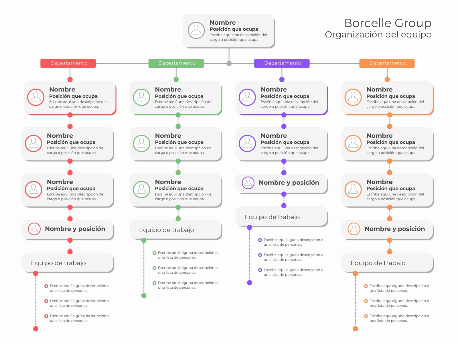 Gráfico de Organigrama Proyectos y Empresas Infográfico Sencillo Multicolor