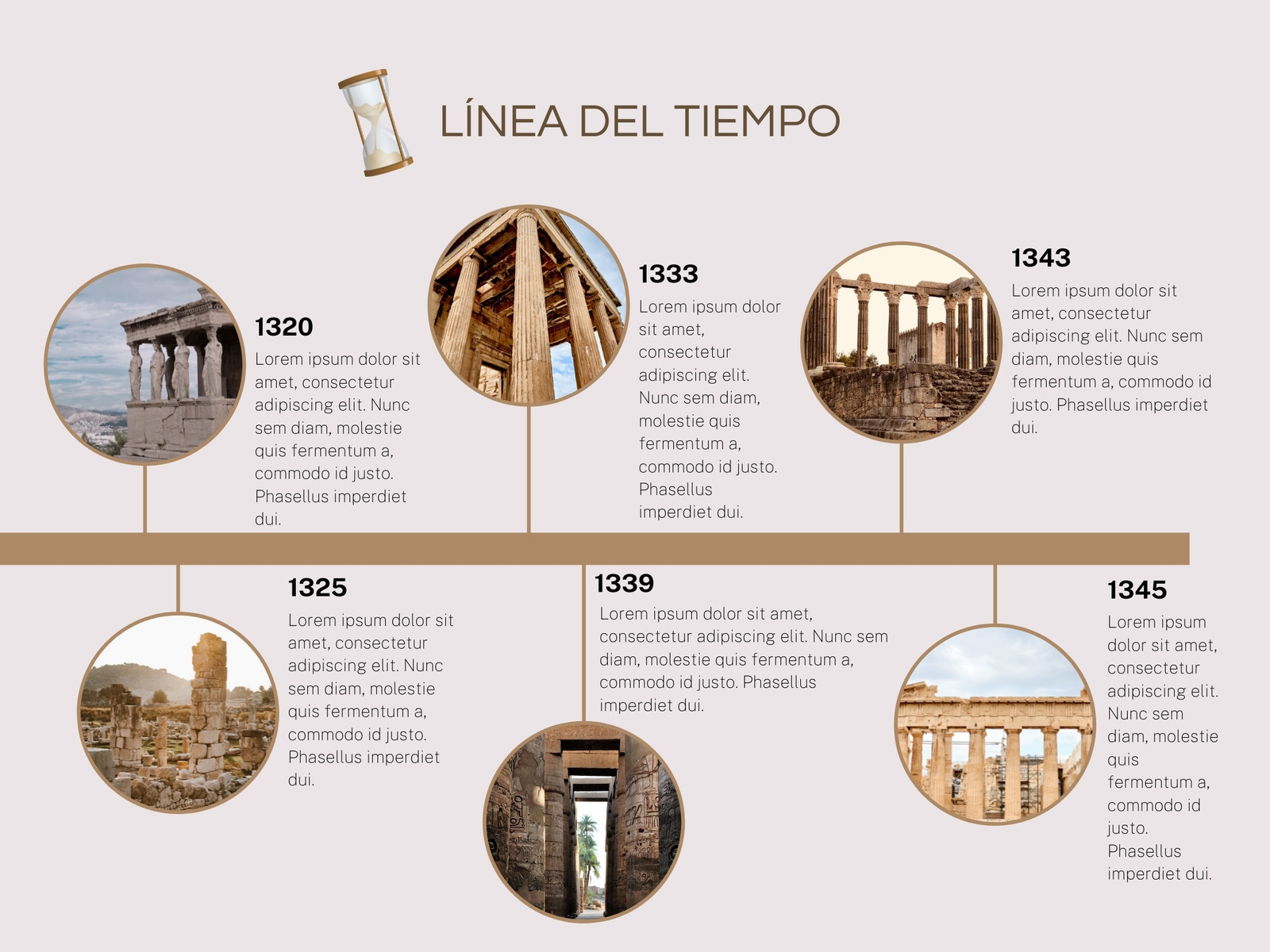 grafico linea del tiempo academico beis