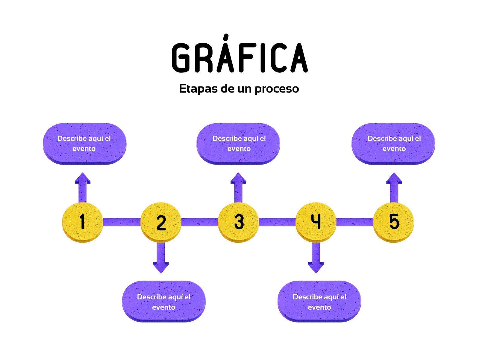 Gráfica Etapas de un proceso 3D Azul y amarillo