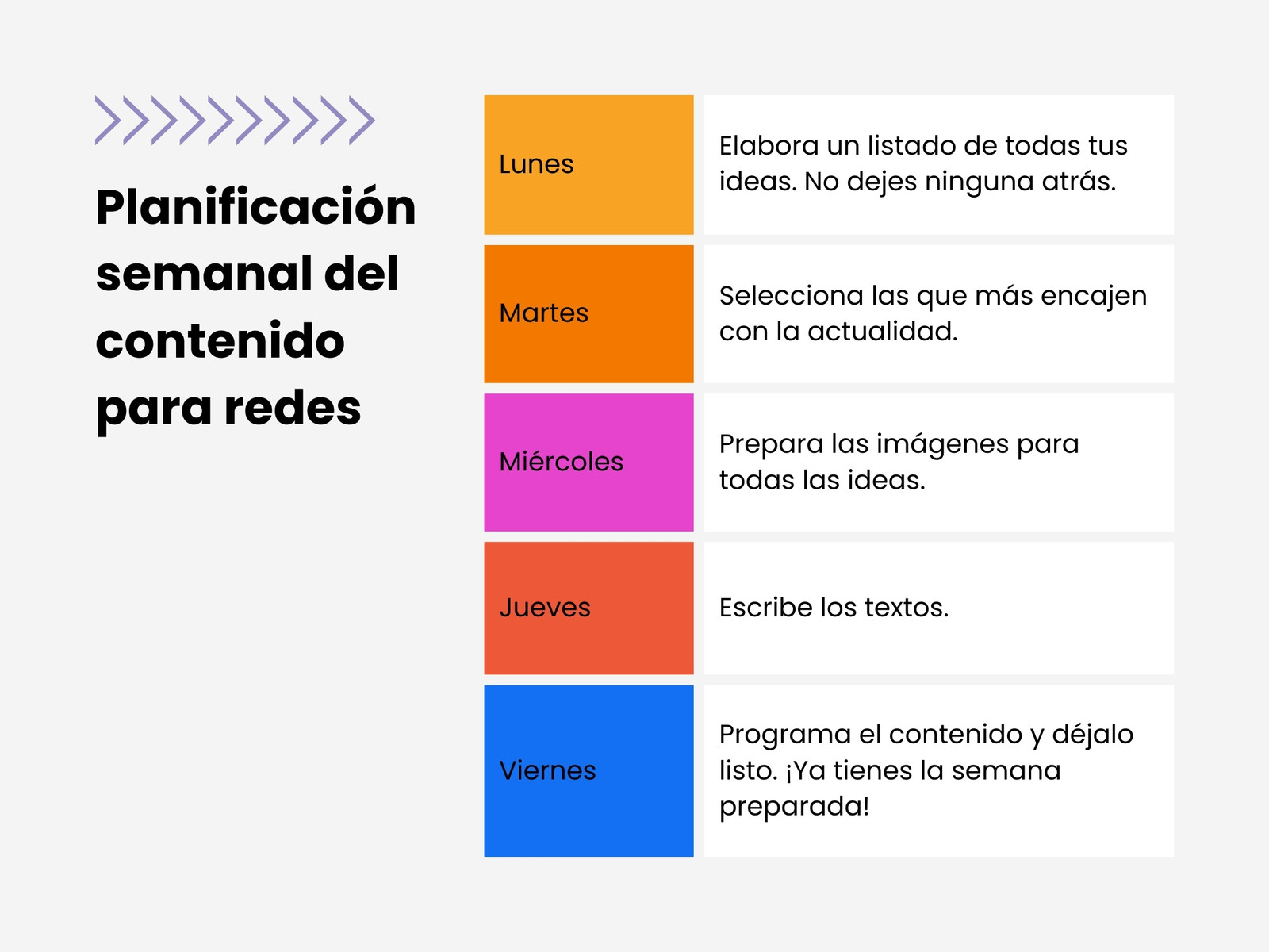 Gráfico Planificación Semanal Redes sociales Marketing Profesional Colorido