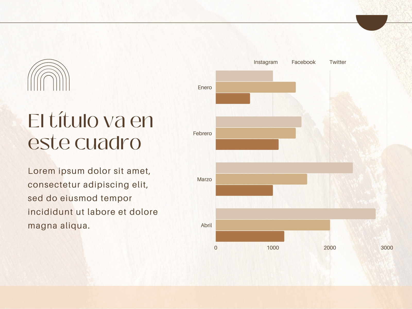 Gráfico de Barras Horizontales Elegante Beis