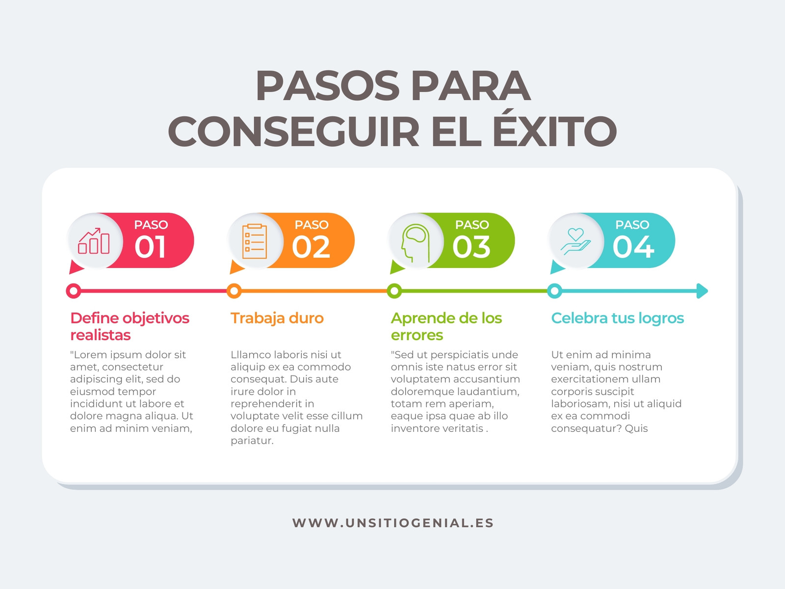 Gráfico Etapas de un Proceso de 4 pasos Moderno Multicolor