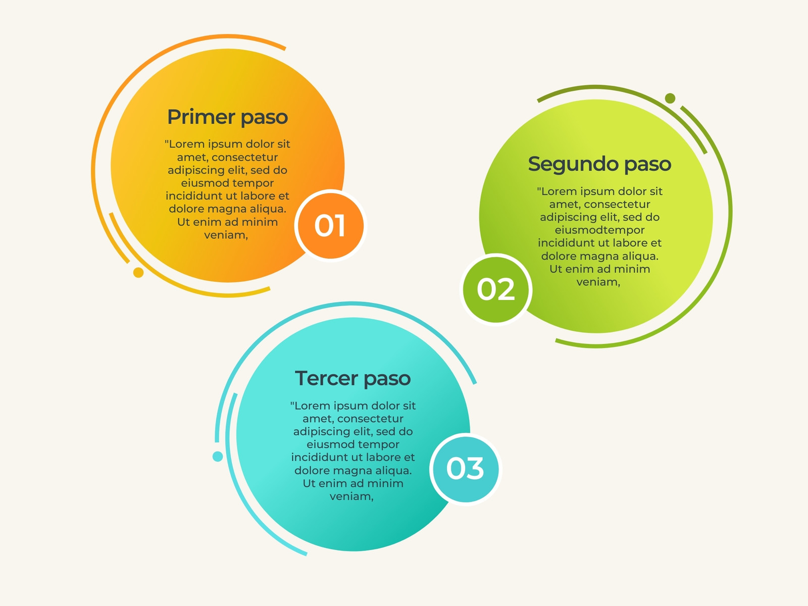Gráfico de 3 Pasos Circular Moderno Degradado Naranja Azul Verde
