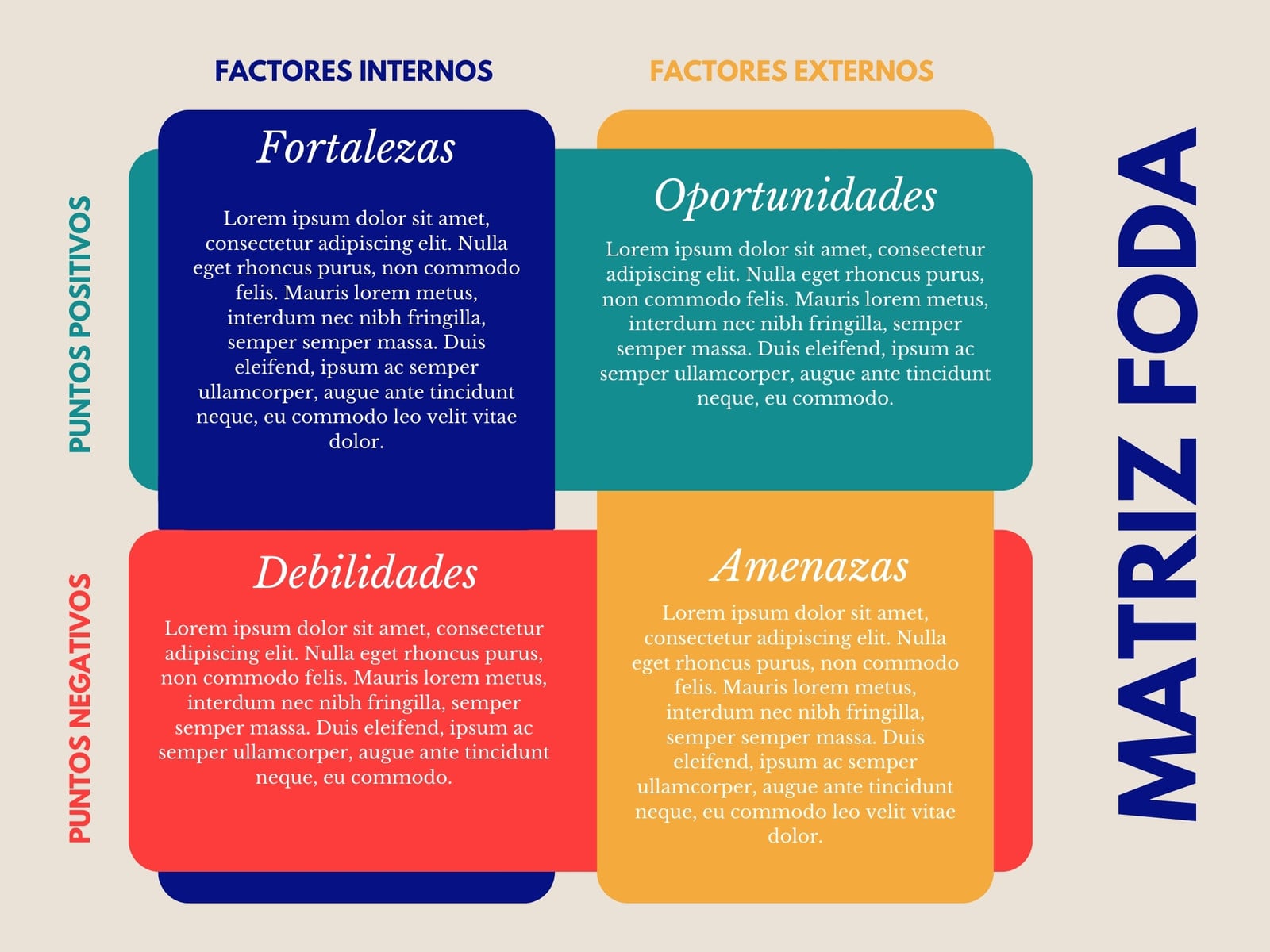Análisis FODA - Matriz FODA - Cuadros, profesional, moderno, azul y beige