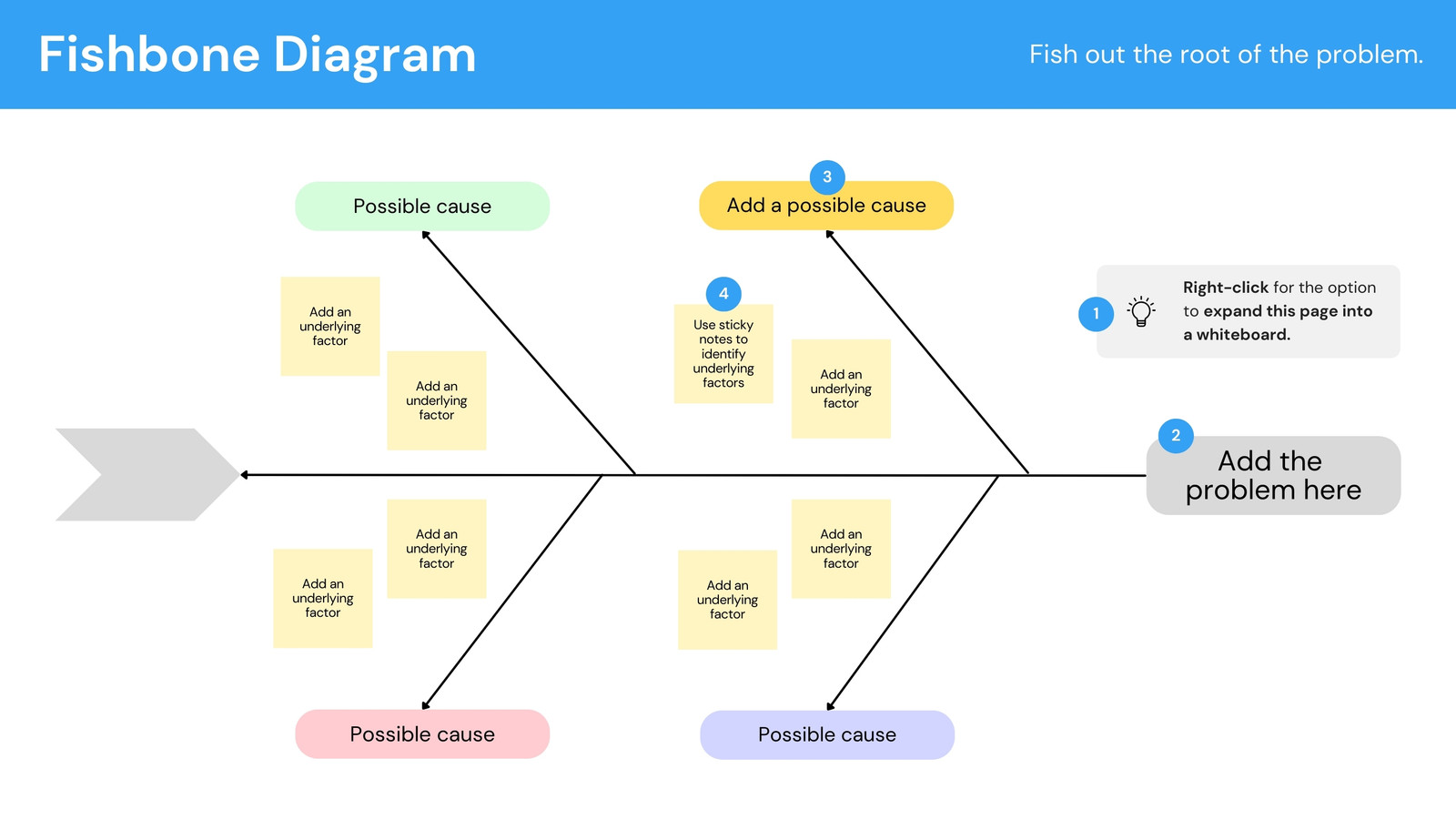 Black and White Blue Yellow Basic Fishbone Diagram Whiteboard Brainstorm