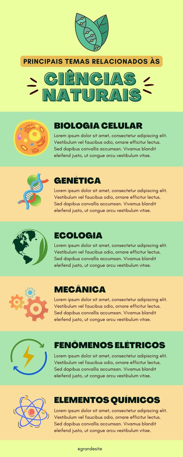 Infográfico Educacional Temas de Ciências Naturais Verde e Laranja
