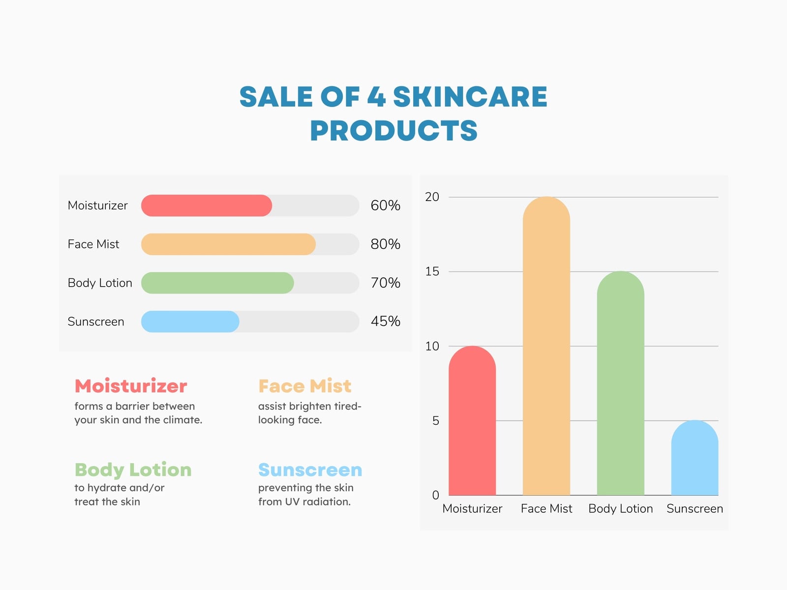 Red Playful Vertical And Horizontal Bar Chart Infographic Graph