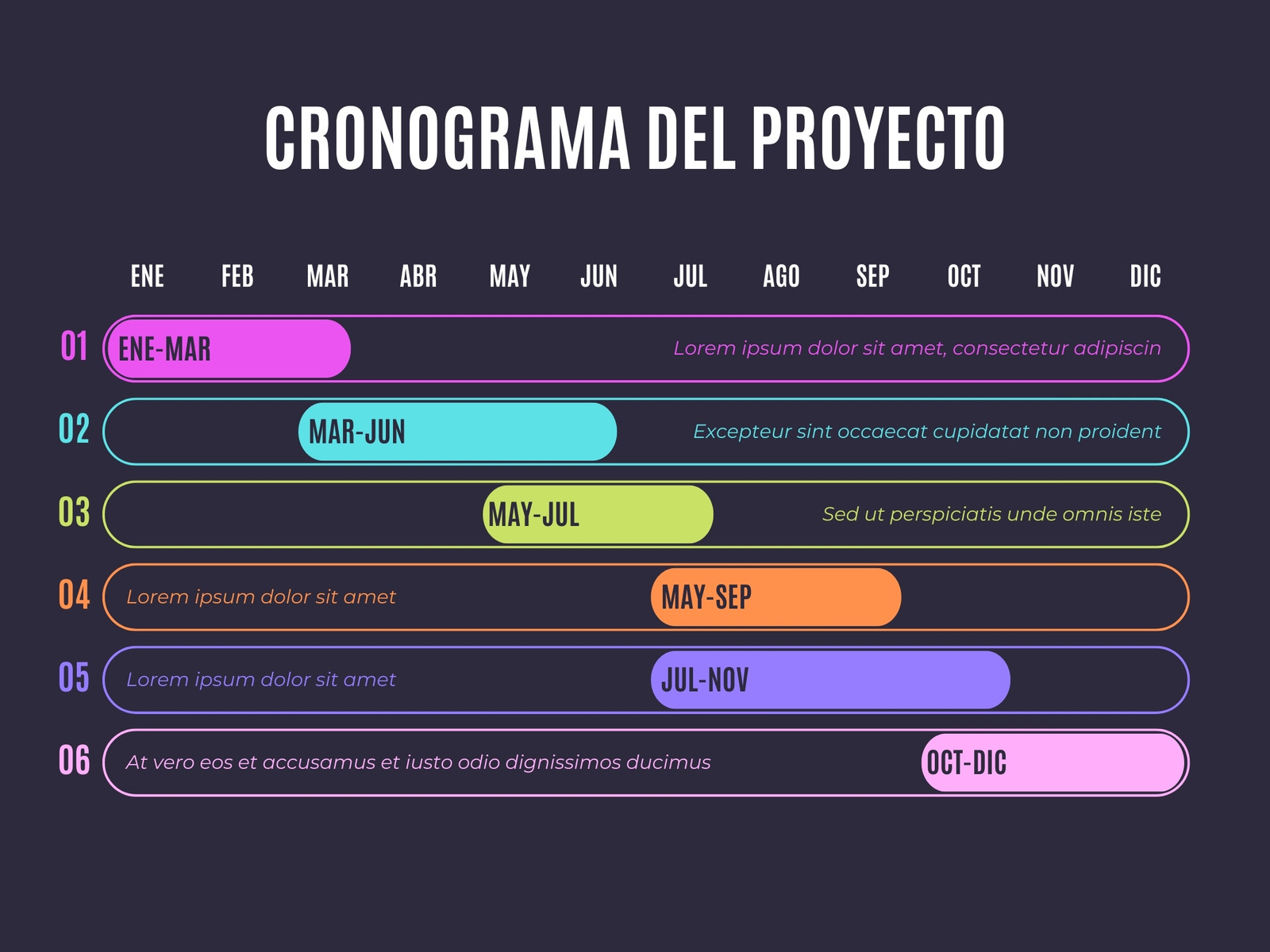 Gráfico Diagrama De Procesos Timeline de Proyecto Formal Multicolor