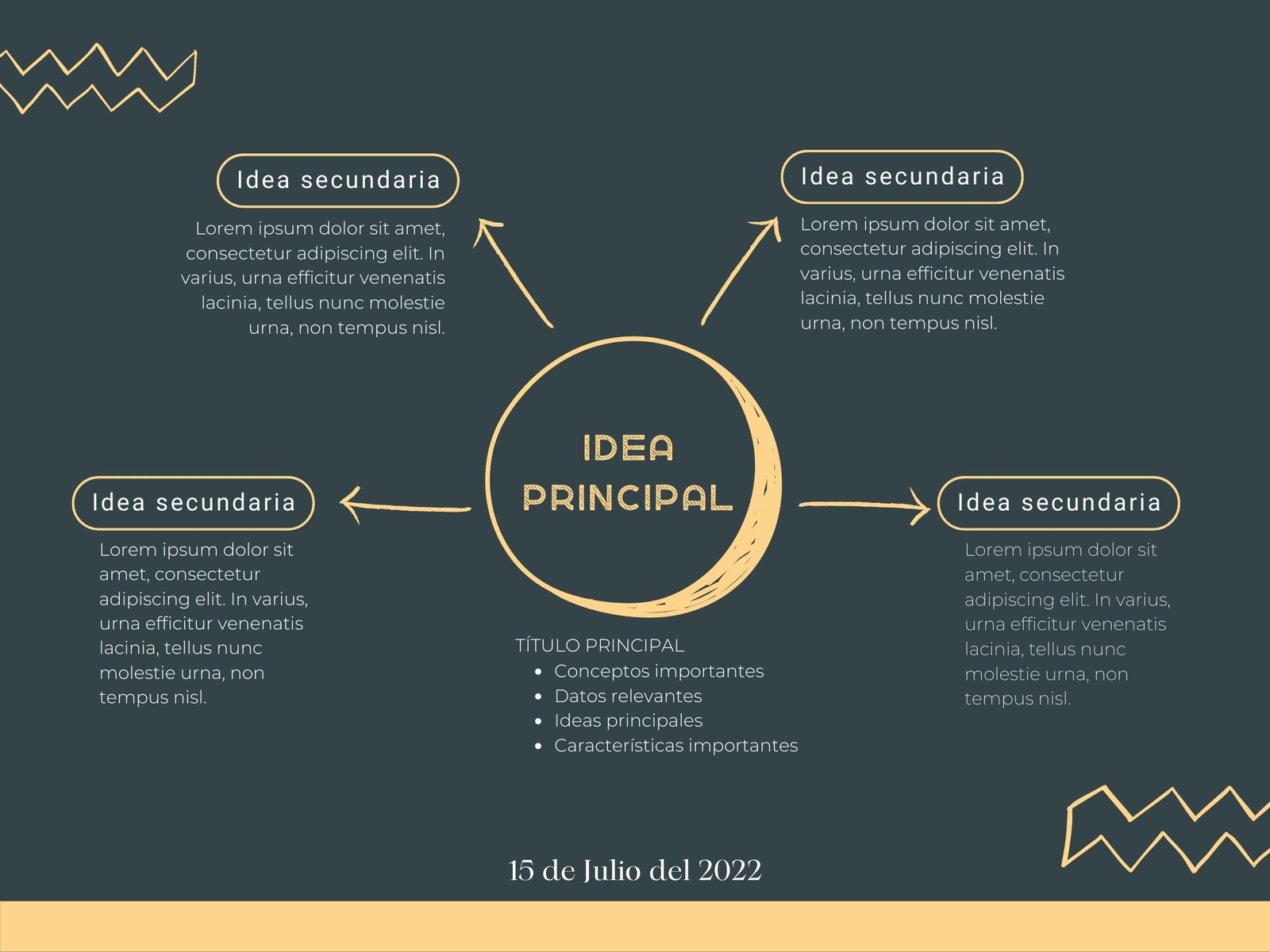 grafica mapa conceptual empresa corporativo