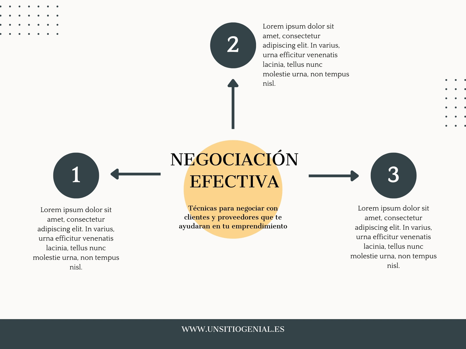 grafica mapa mental marketing corporativo gris