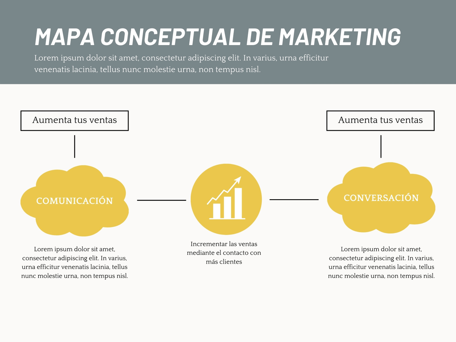 grafica mapa mental marketing contenido promocional gris