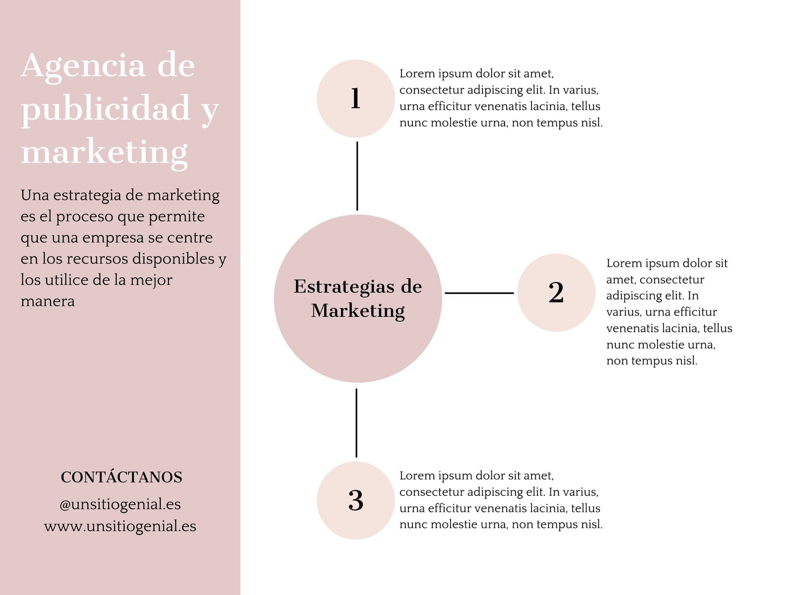 grafica mapa mental comunicacion aesthetic rosa