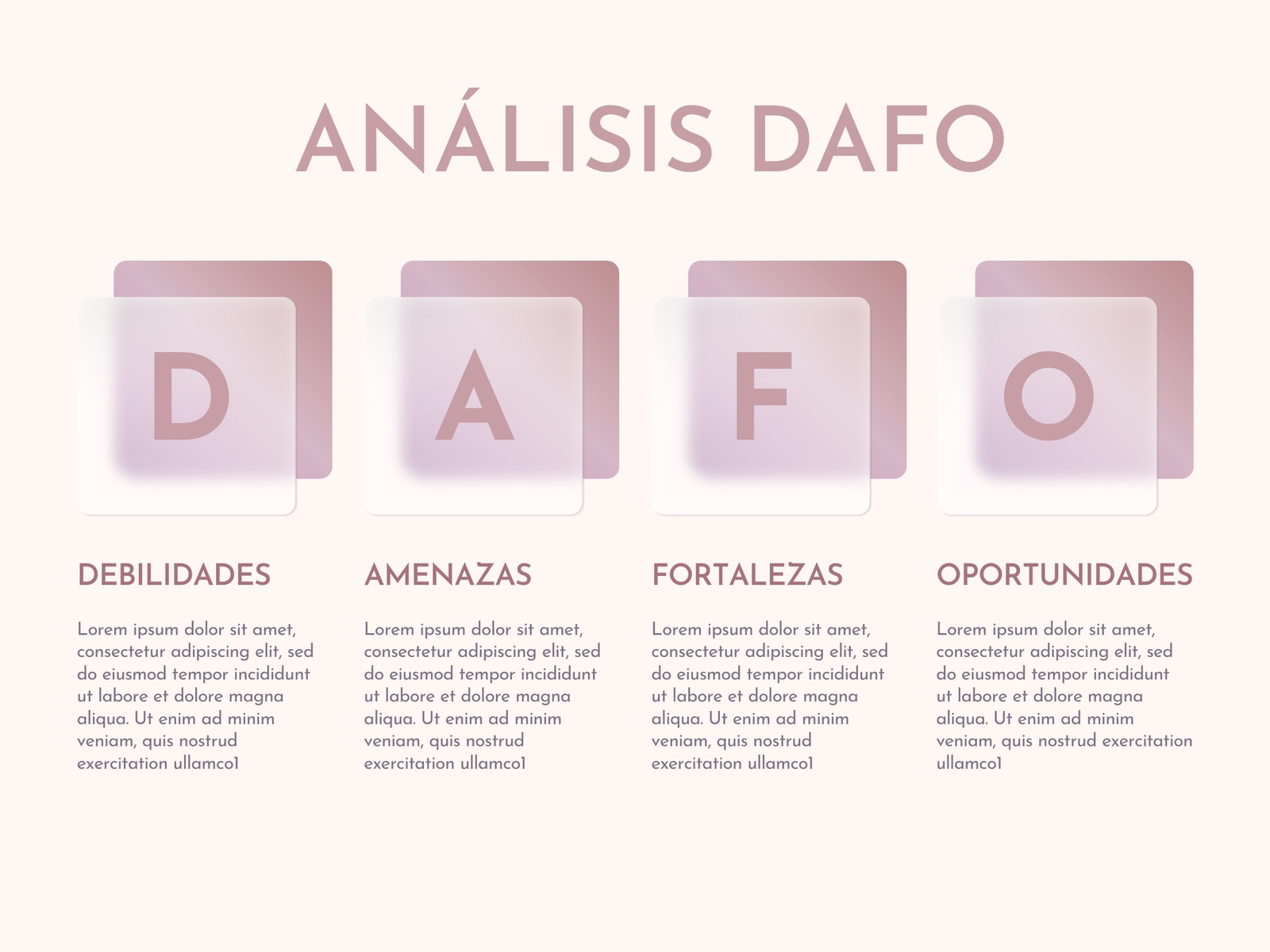 Gráfico Análisis DAFO SWOT Simple Formas Redondeadas Beige
