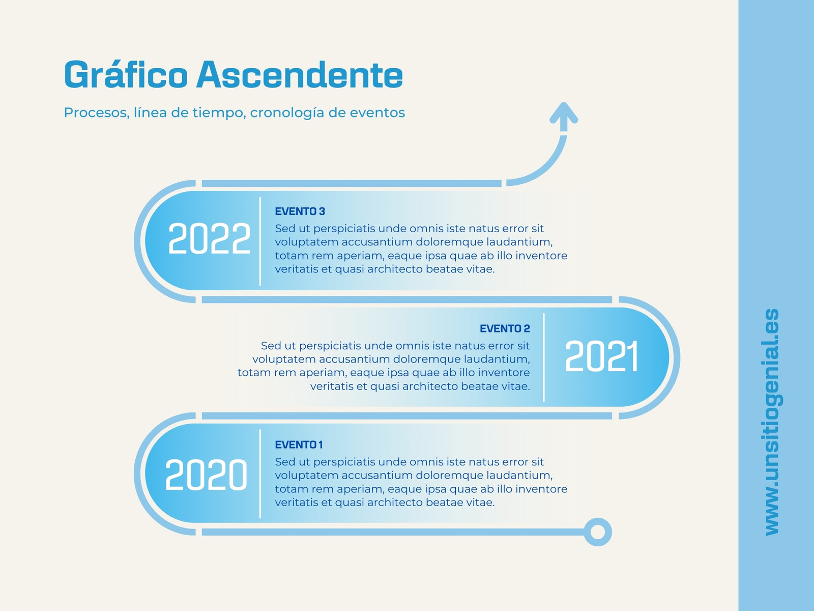 Gráfico de Línea de Tiempo Timeline Progreso Degradado Moderno Azul