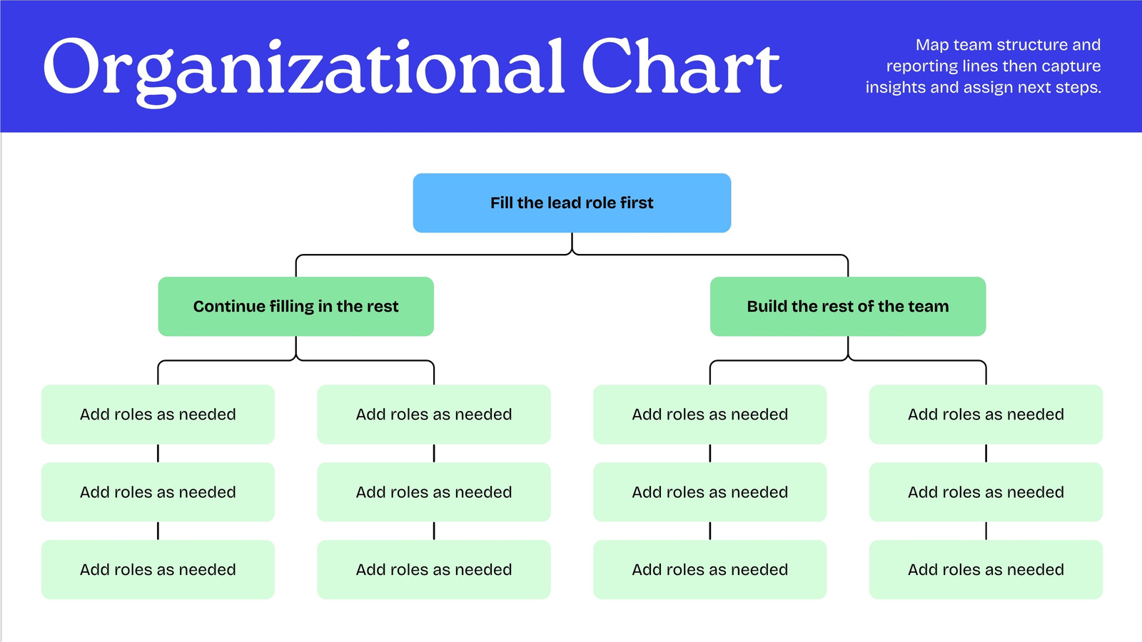 Interactive Whiteboard in Bright Blue Pastel Green Bold Corporate Style