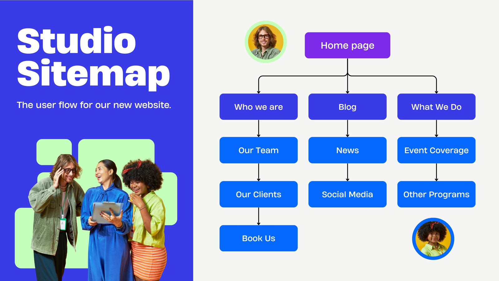 Interactive Whiteboard in Bright Blue Purple Light Green Bold Corporate Style