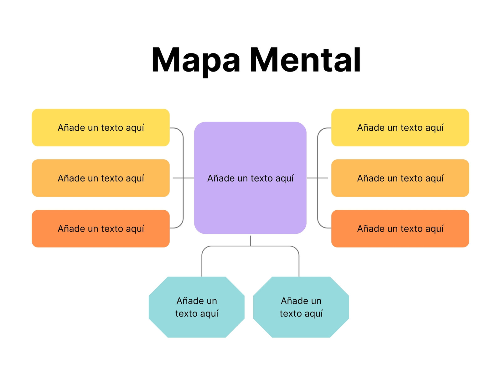 Gráfico Mapa Mental Idea Principal y Secundarias Simple Multicolor