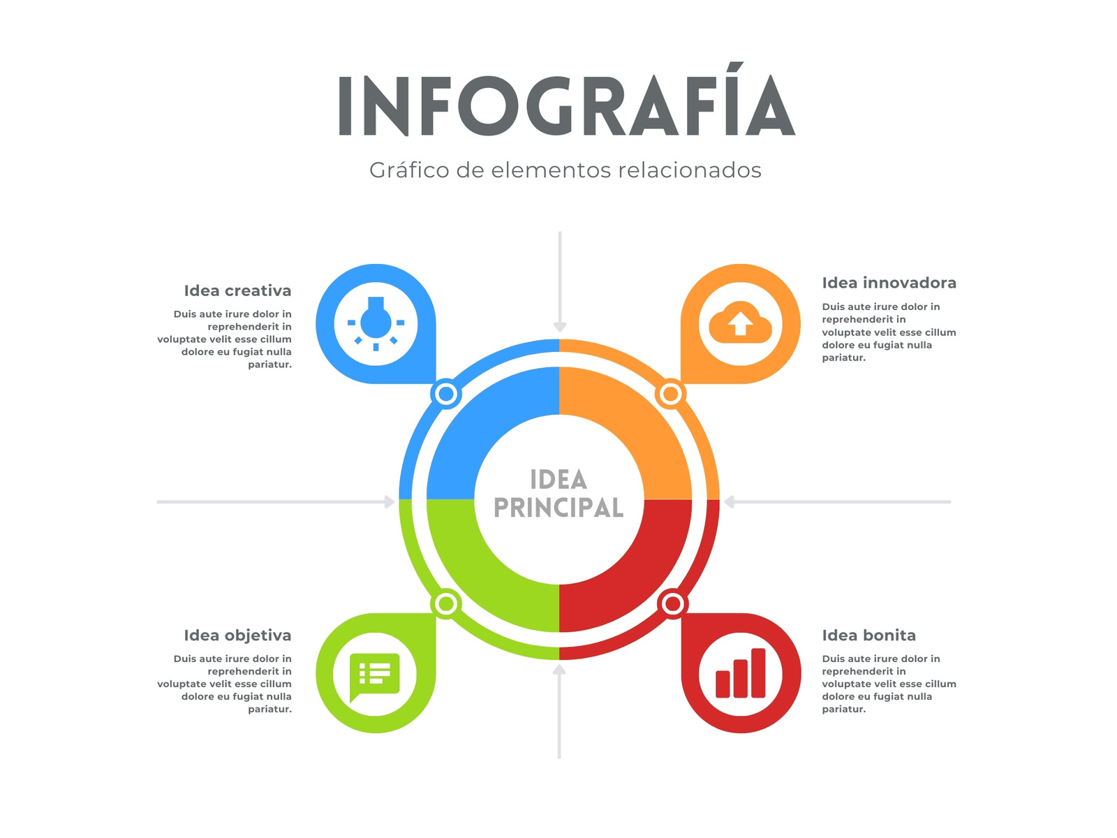 Gráfico de Infografía de Elementos Relacionados Idea Principal Moderno Multicolor