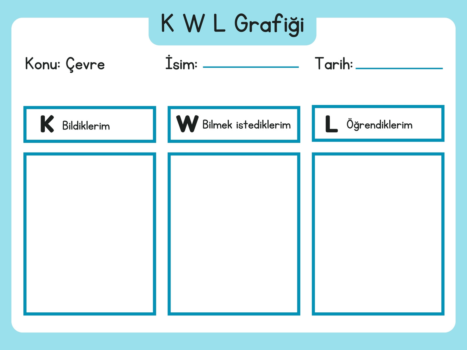 Mavi Minimalist KWL Grafiği