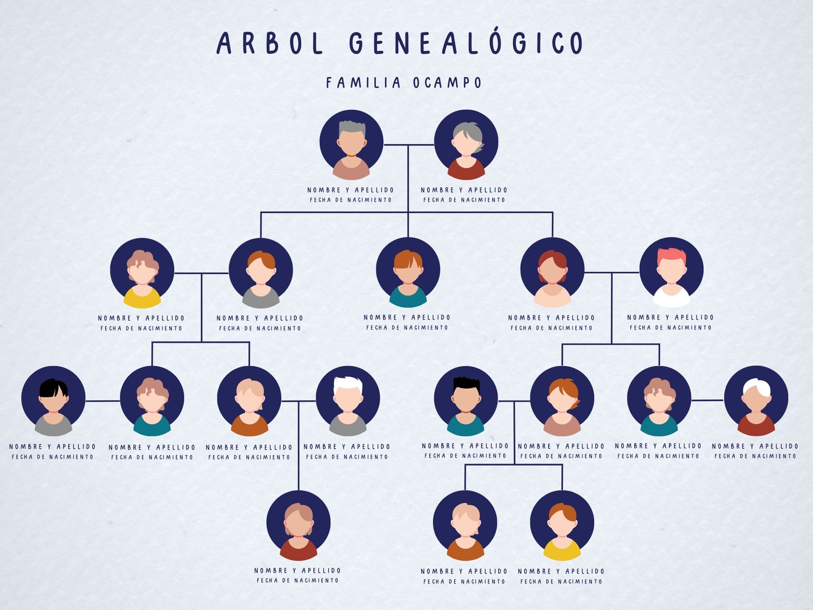 Arbol Genealógico Familia Azul