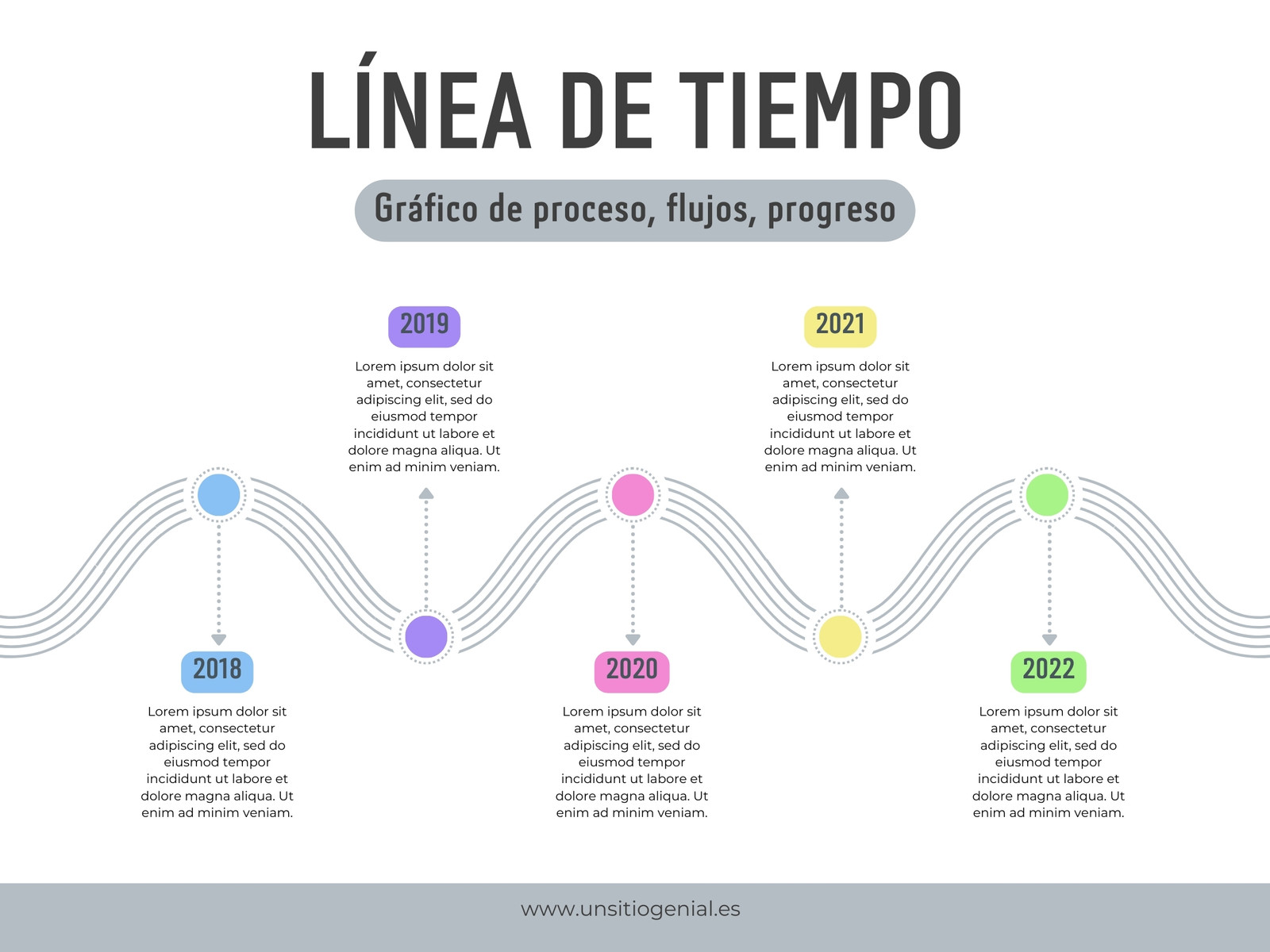 Gráfico Línea de Tiempo Progreso Simple Minimalista Multicolor