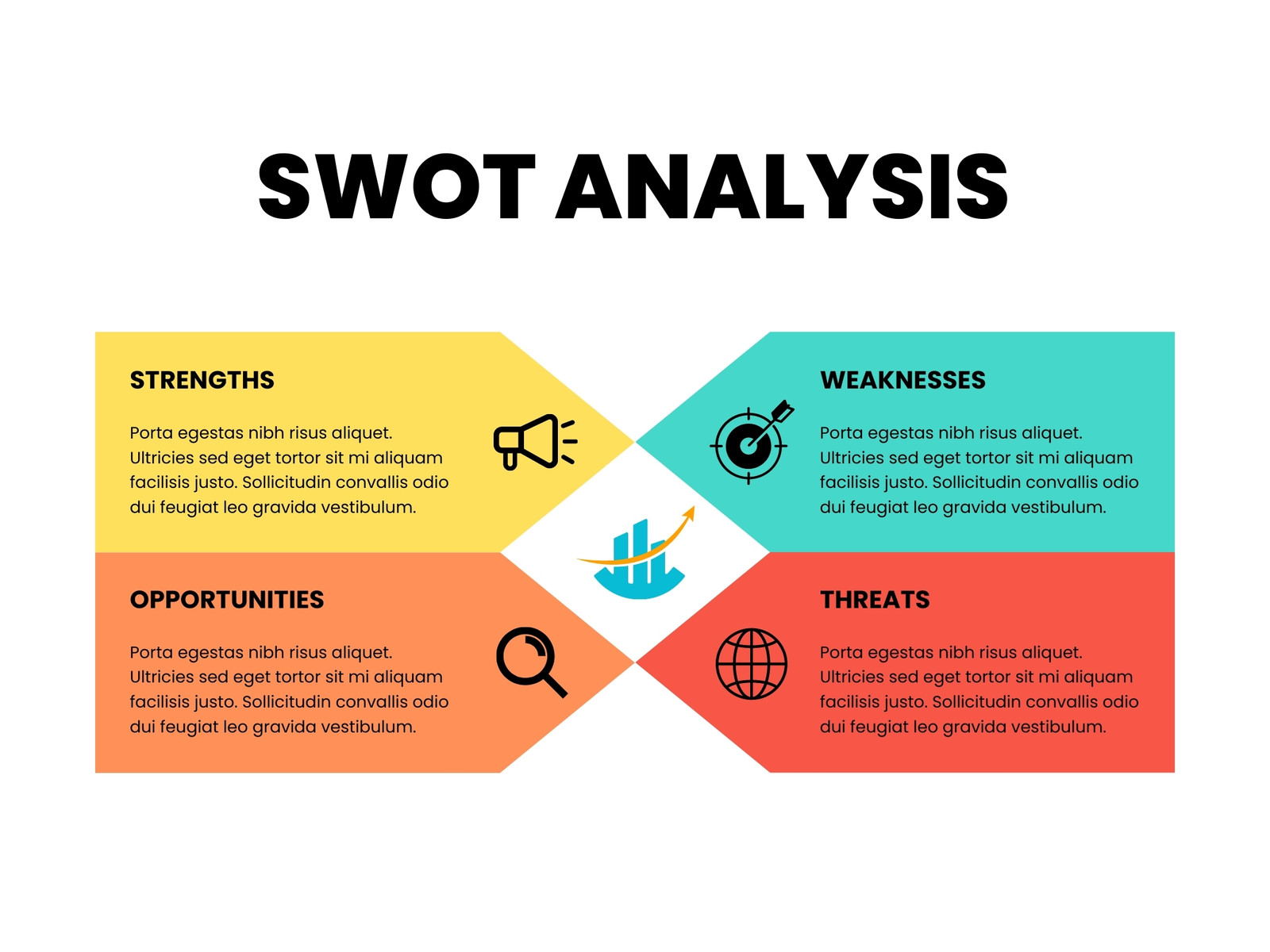 Simple SWOT Analysis Graph