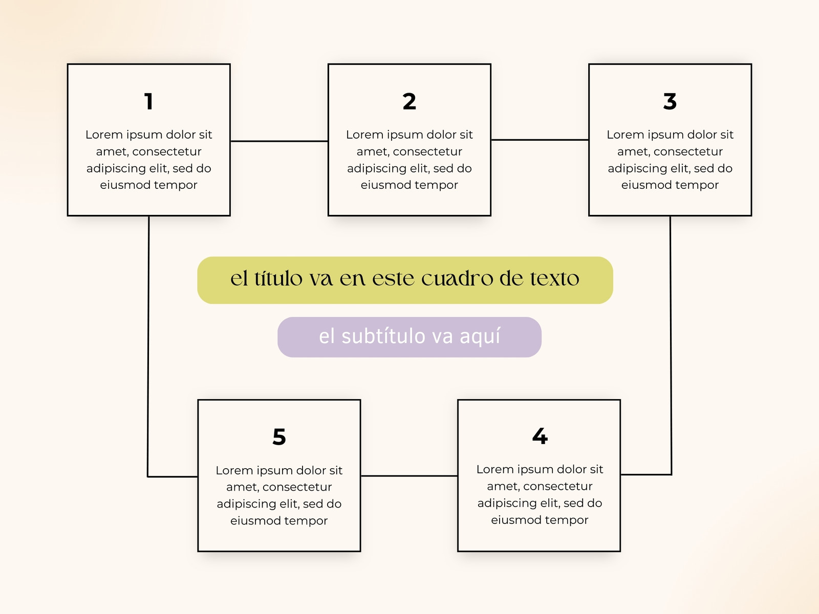 Gráfico de Esquema con Cuadros Minimalista Pastel Beis Verde y Púrpura