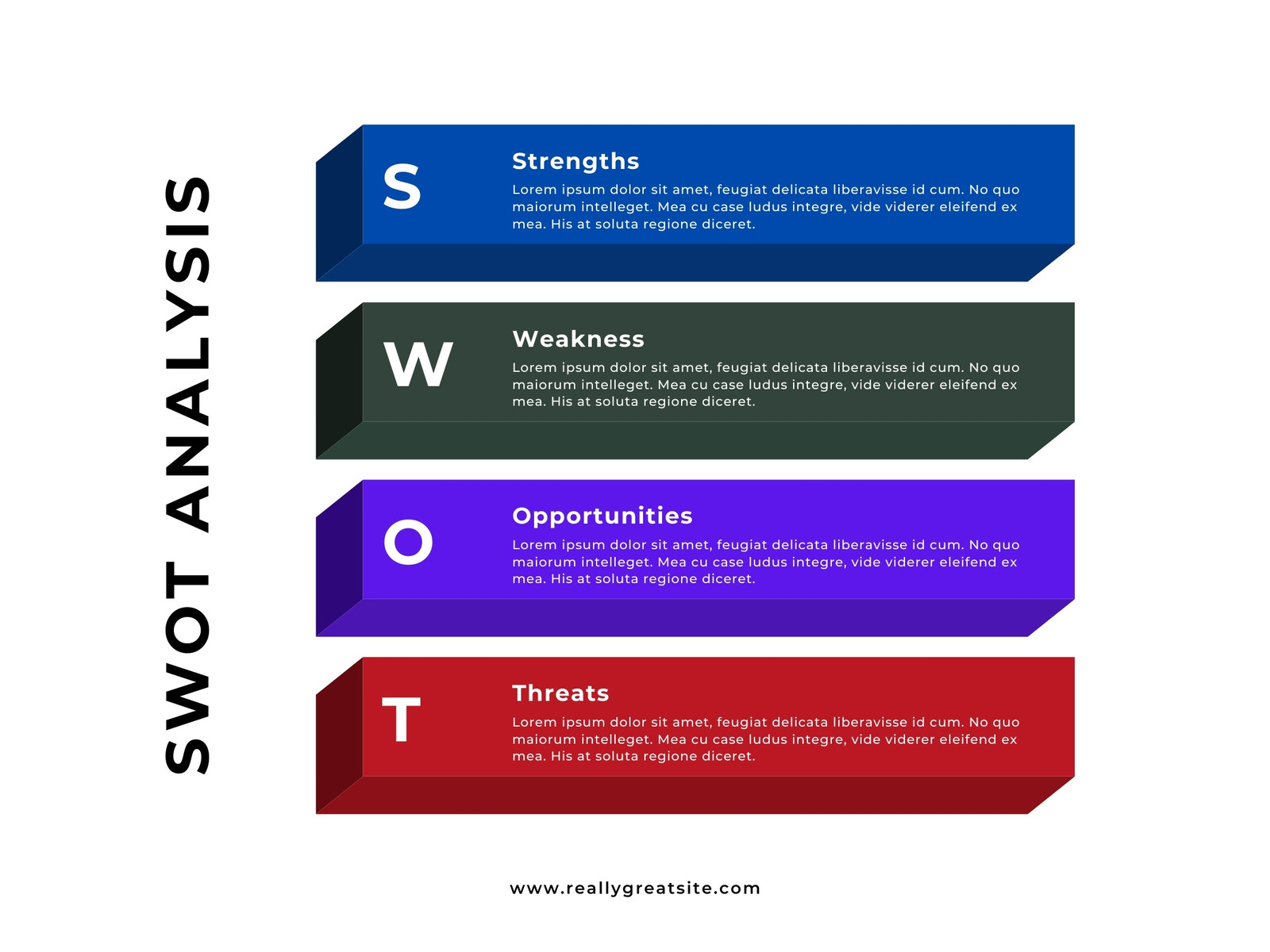 Green Blue SWOT Analysis Graph