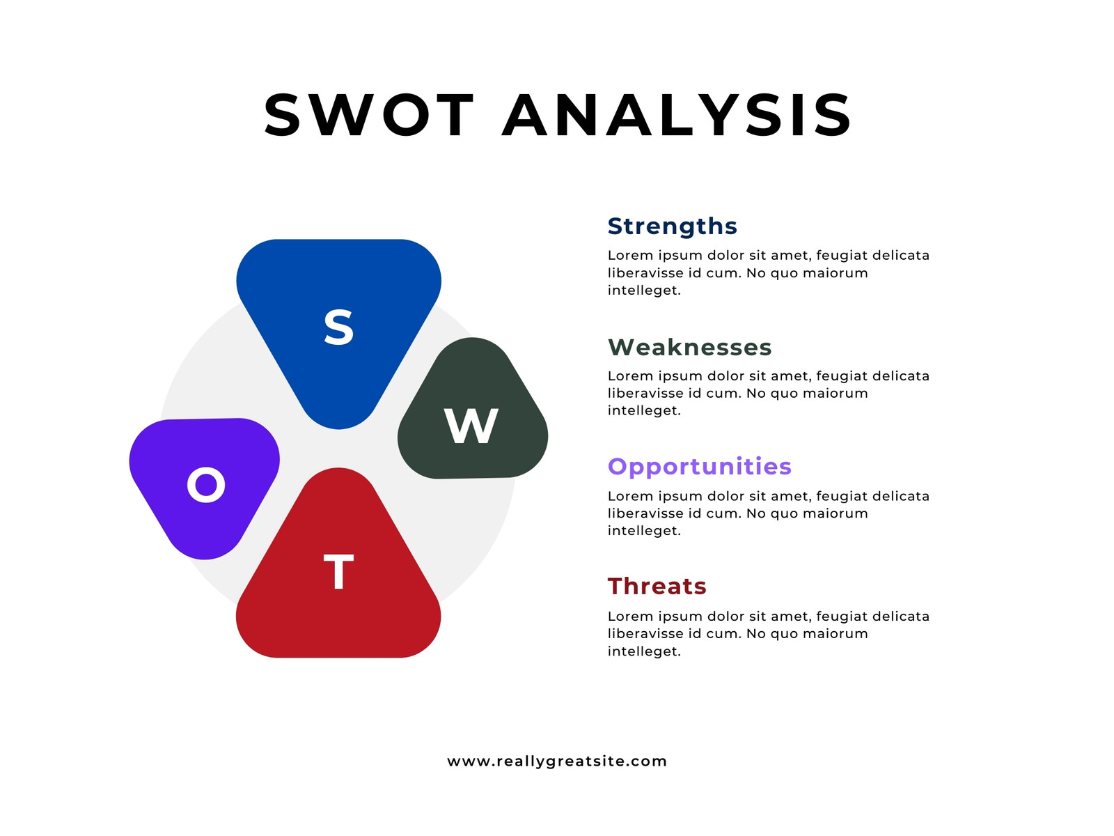 Black and White SWOT Analysis Template