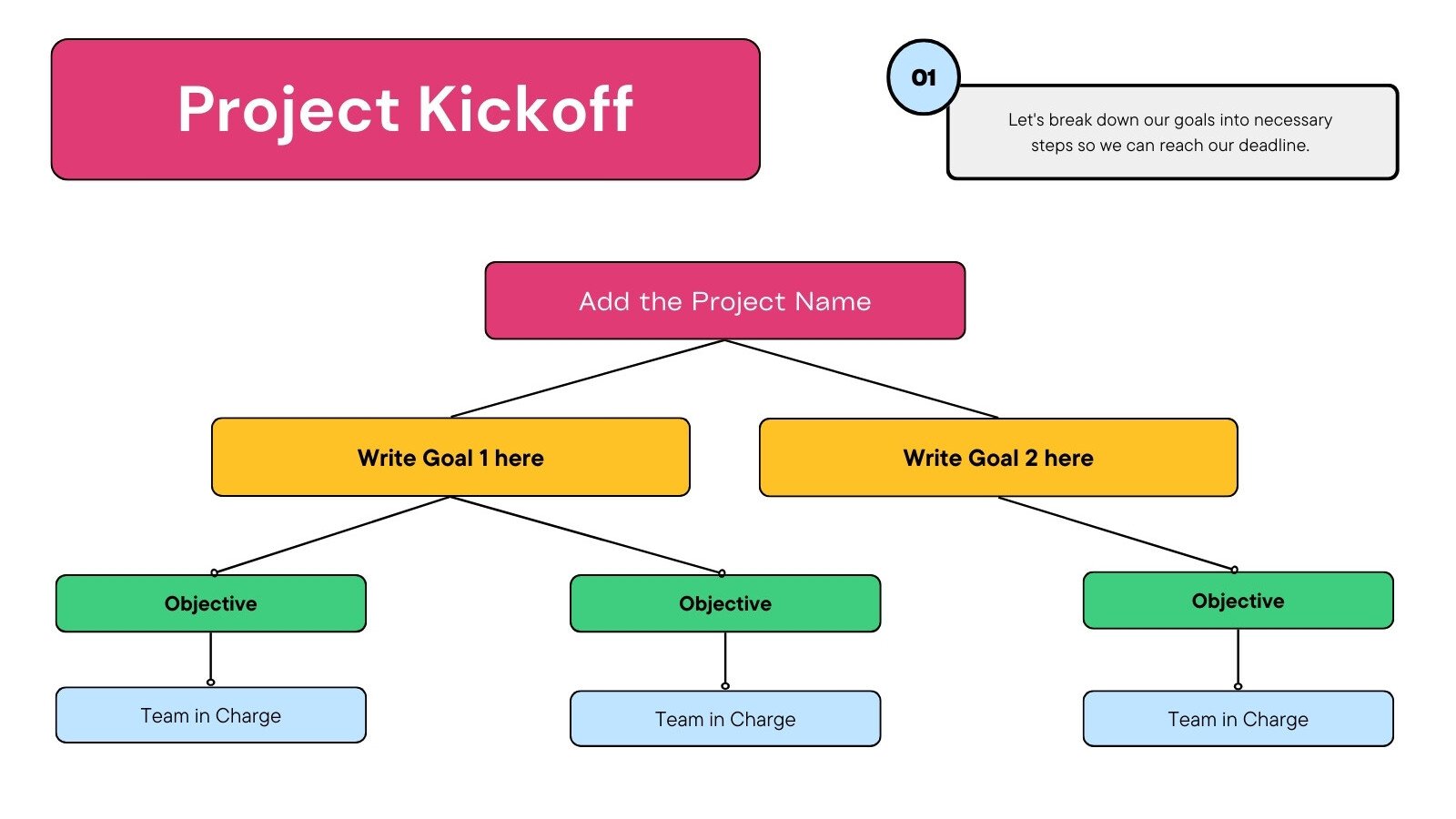Project Kickoff Whiteboard