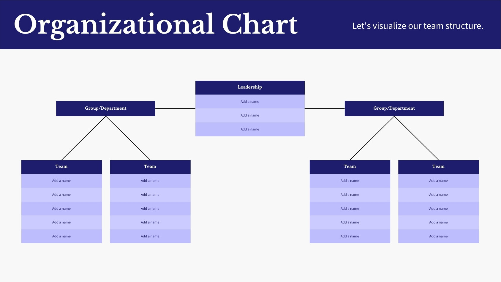 Org Chart Flowchart Whiteboard in Violet Purple Adjacent Color Blocks Style