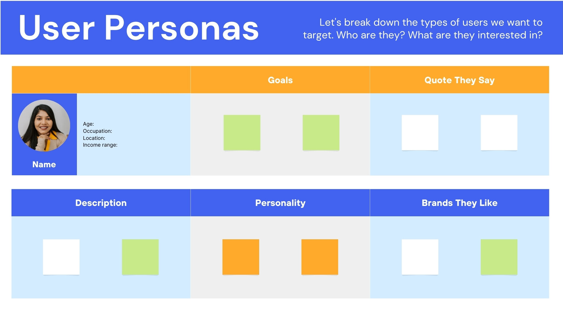 Project Management User Persona Free and customizable user persona templates | Canva