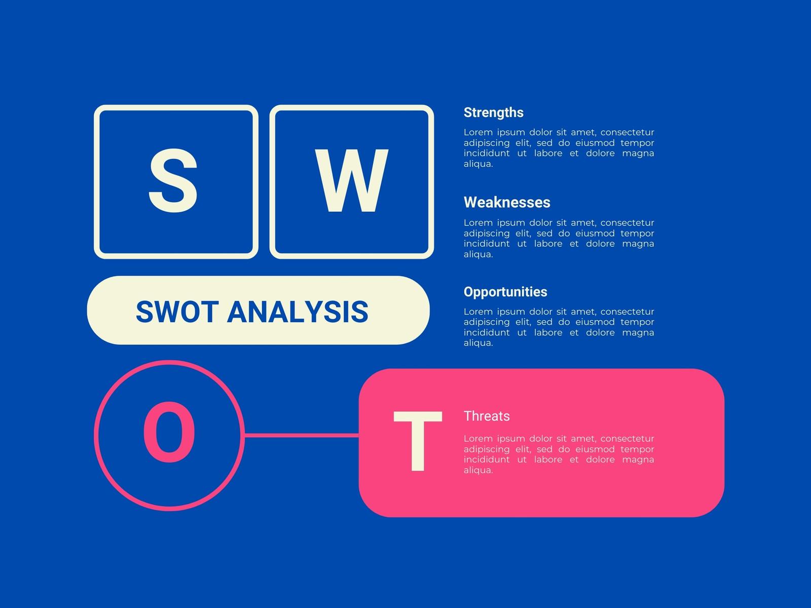 Minimalist Simple Swot Graph