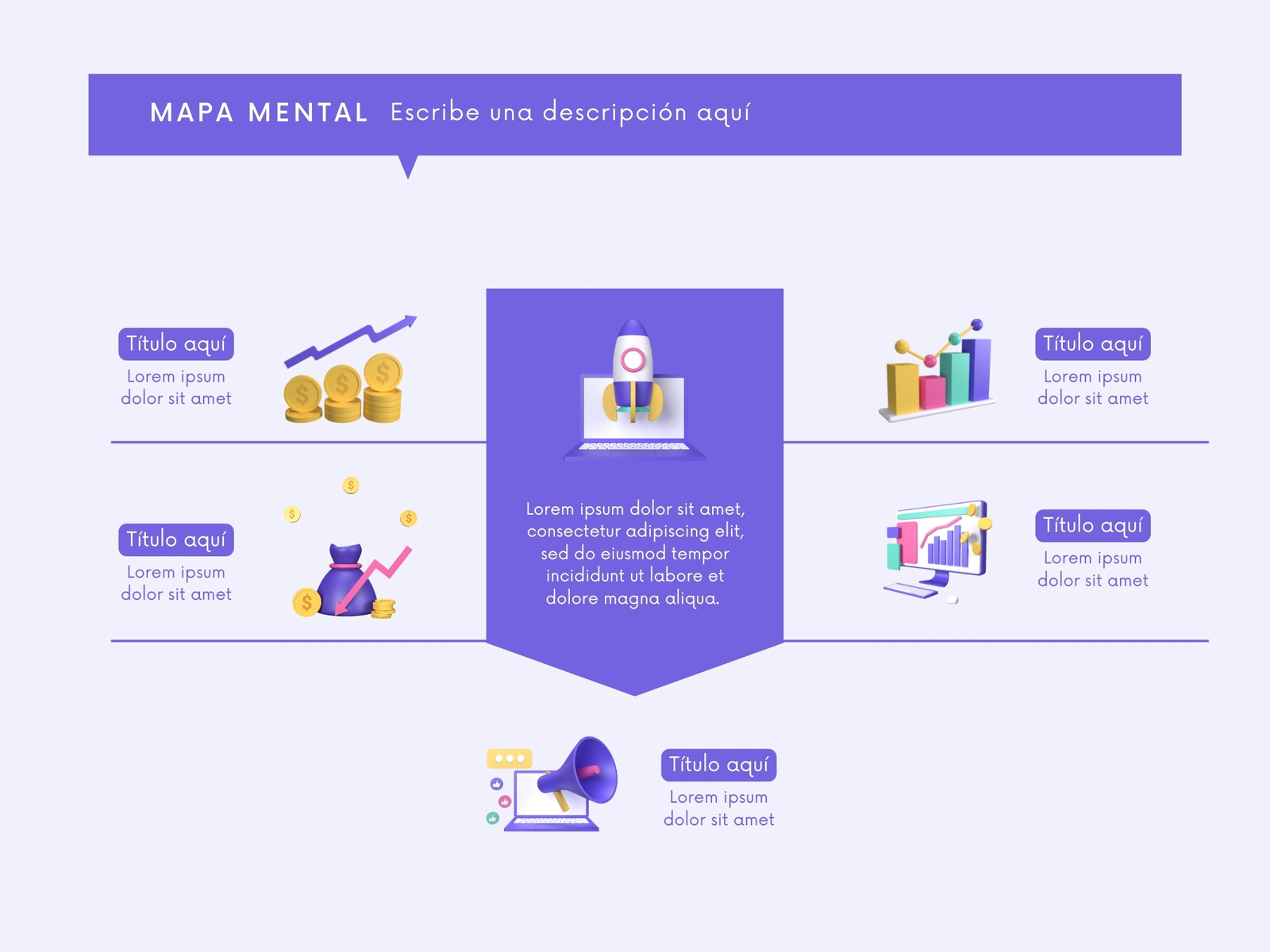 Gráficos Mapa Mental Marketing Moderno Lila