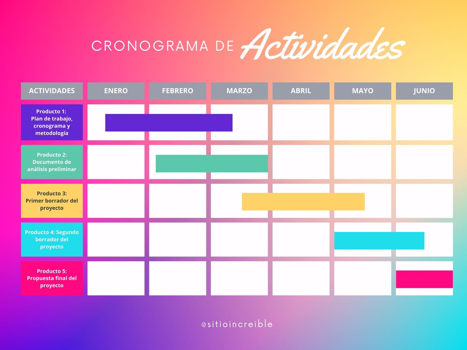diagrama de gantt cronograma degradado Colorido
